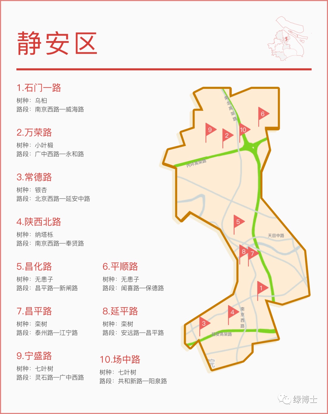 
北京大学第六医院黄牛代挂号电话票贩子号贩子网上预约挂号,住院检查加快,申城色叶树打卡地图出炉 有离你家近的吗