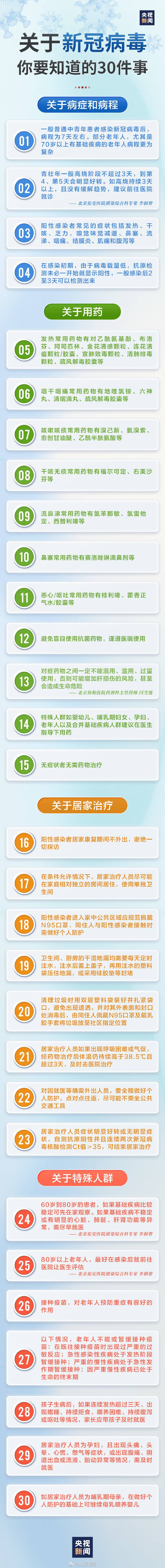 
广州医科大学附属第二医院黄牛代挂号电话票贩子号贩子网上预约挂号,住院检查加快,转存！关于新冠病毒你要知道的30件事