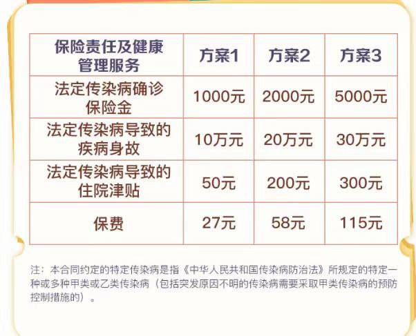 
中日友好医院黄牛代挂号电话票贩子号贩子网上预约挂号,住院检查加快,“确诊险”刚买不久“新十条”出台 市民理赔遇尴尬：谁来证明我病了