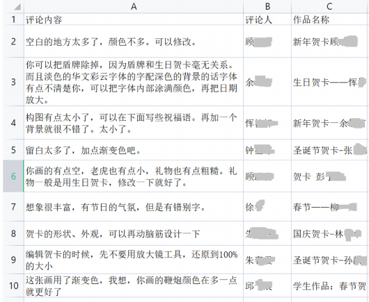 
北京大学人民医院黄牛代挂号电话票贩子号贩子网上预约挂号,住院检查加快,宝山网络学习空间智慧应用，让学习更有效、更生动