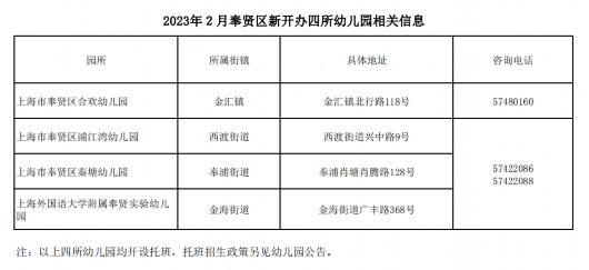 
南京金陵医院黄牛代挂号电话票贩子号贩子网上预约挂号,住院检查加快,2022学年第二学期奉贤区公办幼儿园转学通知