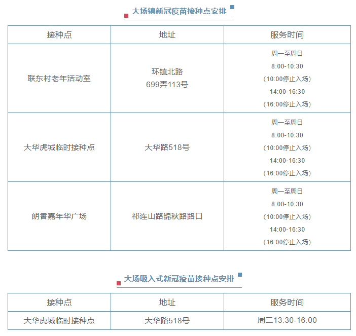 
北医六院黄牛代挂号电话票贩子号贩子网上预约挂号,住院检查加快,全力筑起“免疫屏障”！宝山这个镇多措并举推进老年人疫苗接种工作