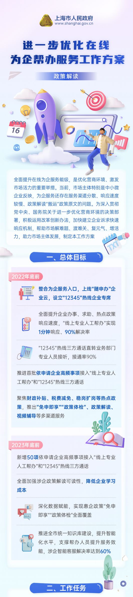 
北京空军总医院黄牛代挂号电话票贩子号贩子网上预约挂号,住院检查加快,上海多举措优化在线为企帮办服务，加快建立企业诉求快速响应机制