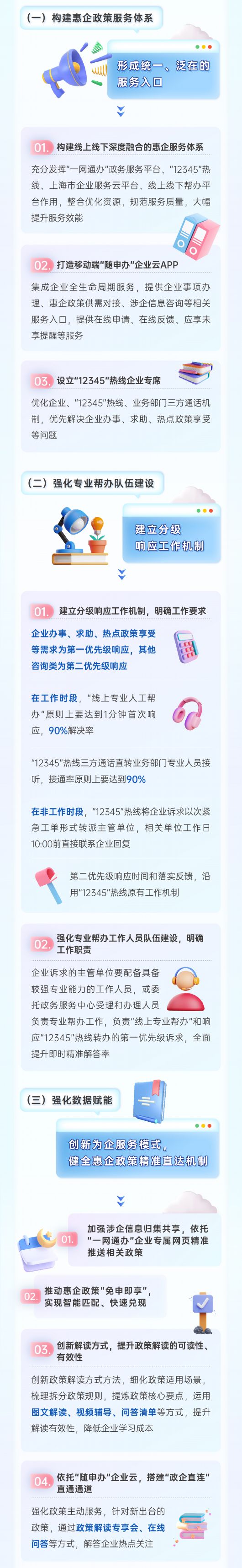 
北京空军总医院黄牛代挂号电话票贩子号贩子网上预约挂号,住院检查加快,上海多举措优化在线为企帮办服务，加快建立企业诉求快速响应机制