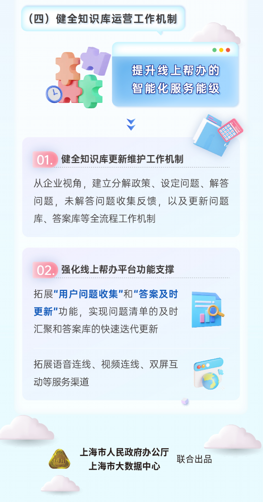 
北京空军总医院黄牛代挂号电话票贩子号贩子网上预约挂号,住院检查加快,上海多举措优化在线为企帮办服务，加快建立企业诉求快速响应机制