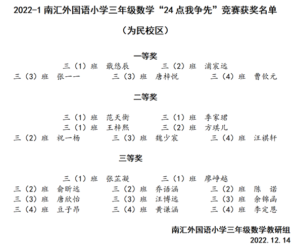 WDCM上传图片