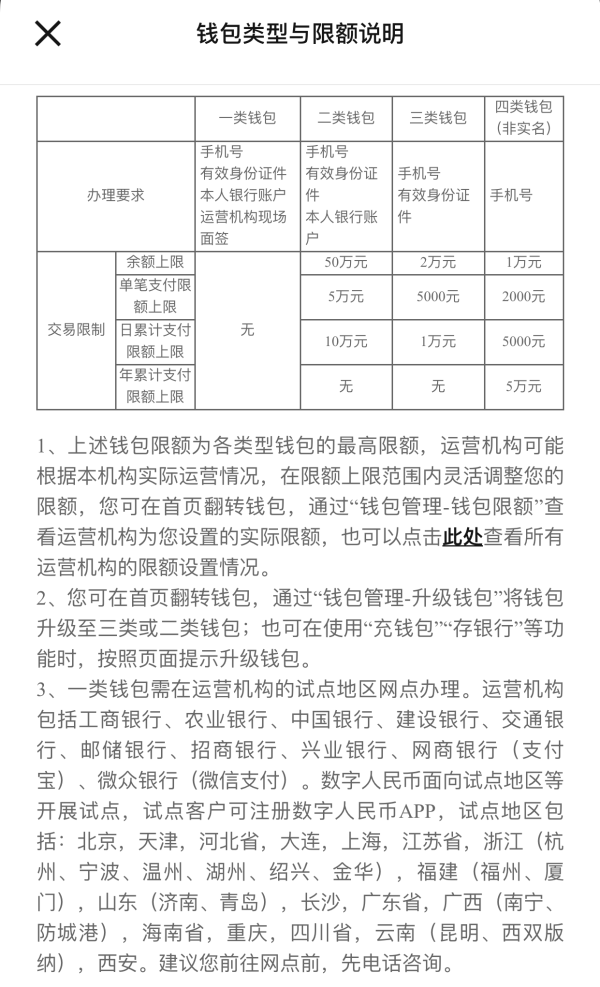 
东部战区总医院黄牛代挂号电话票贩子号贩子网上预约挂号,住院检查加快,数字人民币试点再扩容：粤苏冀川4省全覆盖，新增5座城市