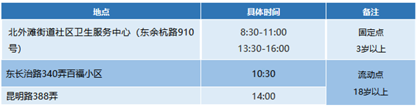 
上海儿科医院黄牛代挂号电话票贩子号贩子网上预约挂号,住院检查加快,12月17日疫苗接种信息