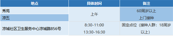 
上海儿科医院黄牛代挂号电话票贩子号贩子网上预约挂号,住院检查加快,12月17日疫苗接种信息