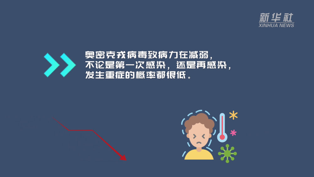 动画｜奥密克戎是否会重复感染？你想了解的在这里！