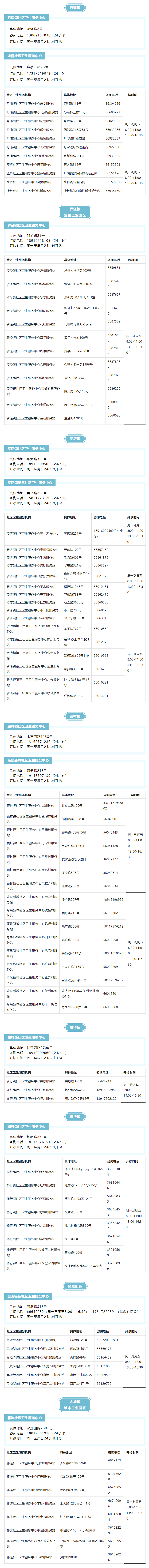 北京协和医院黄牛代挂号电话票贩子号贩子网上预约挂号,住院检查加快,致宝山市民的一封信（附全区发热诊间详细地址、联系电话）