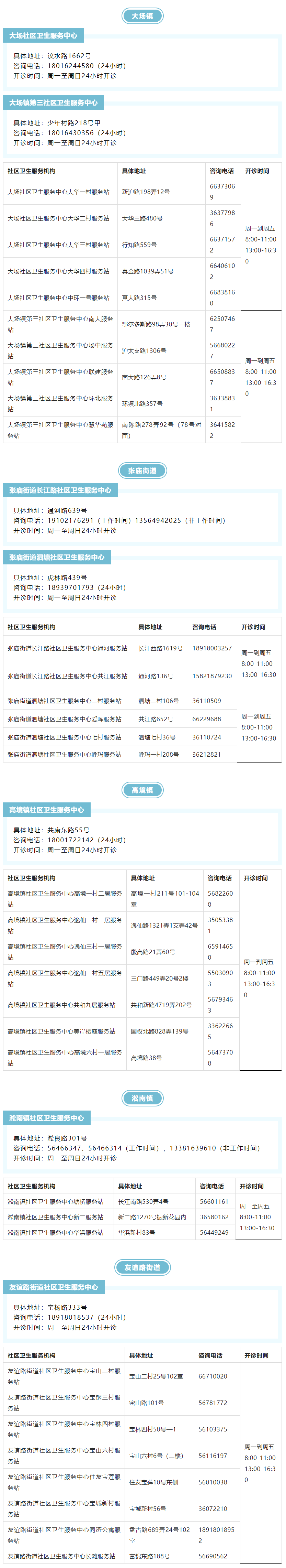 北京协和医院黄牛代挂号电话票贩子号贩子网上预约挂号,住院检查加快,致宝山市民的一封信（附全区发热诊间详细地址、联系电话）