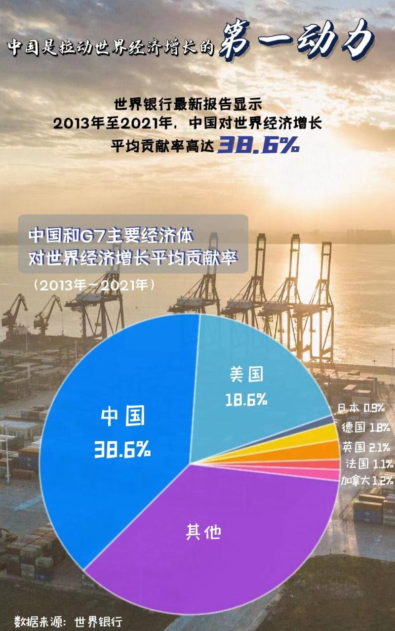 
上海儿童医院黄牛代挂号电话票贩子号贩子网上预约挂号,住院检查加快,新华全媒|一组数据告诉你中国与世界经济关系嬗变