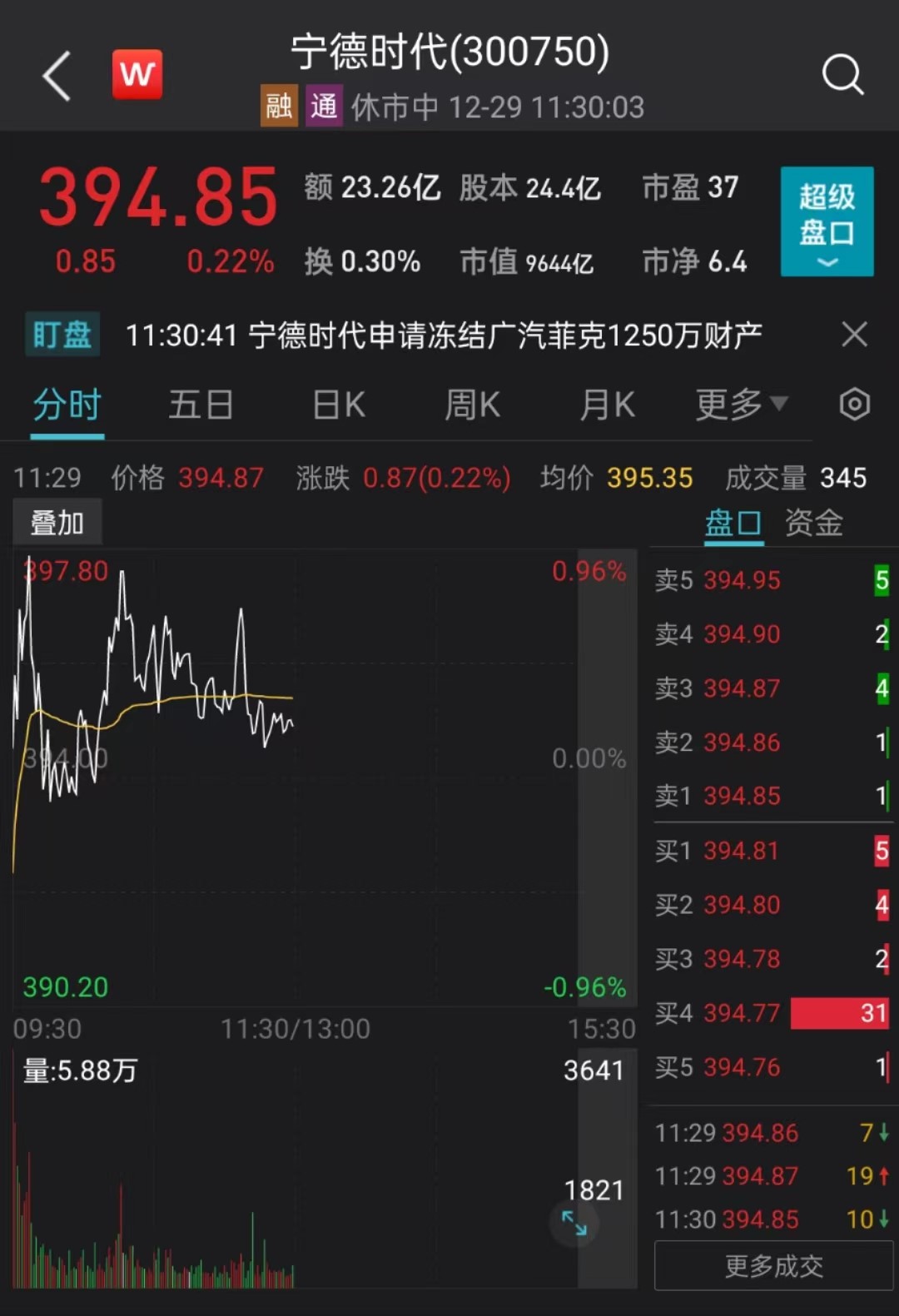 
北京佑安医院黄牛代挂号电话票贩子号贩子网上预约挂号,住院检查加快,中创新航起诉宁德时代不正当竞争：滥用专利权恶意维权