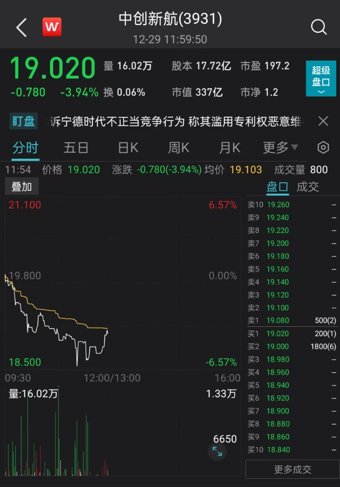 
北京佑安医院黄牛代挂号电话票贩子号贩子网上预约挂号,住院检查加快,中创新航起诉宁德时代不正当竞争：滥用专利权恶意维权