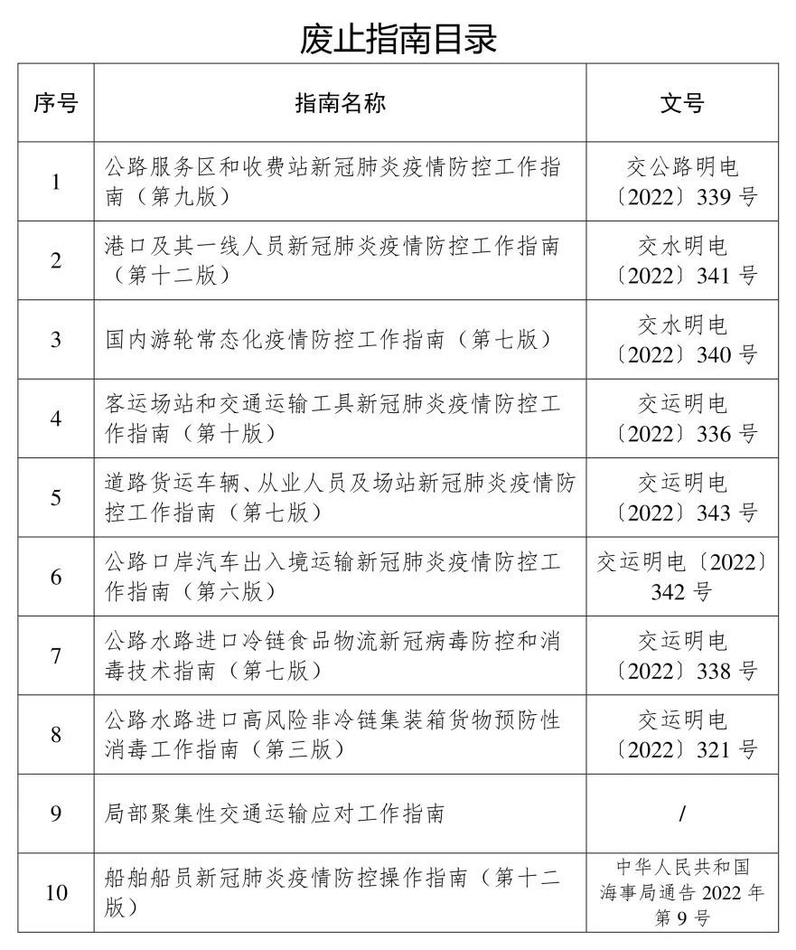 
江苏省中西医结合医院黄牛代挂号电话票贩子号贩子网上预约挂号,住院检查加快,交通运输部：明年1月8日起，出入客运场站、乘公共交通工具不再测温