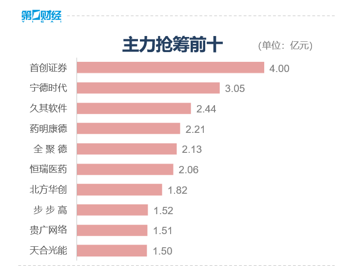 
成都华西医院黄牛代挂号电话票贩子号贩子网上预约挂号,住院检查加快,收盘丨沪指跌0.44% 医药股表现强势