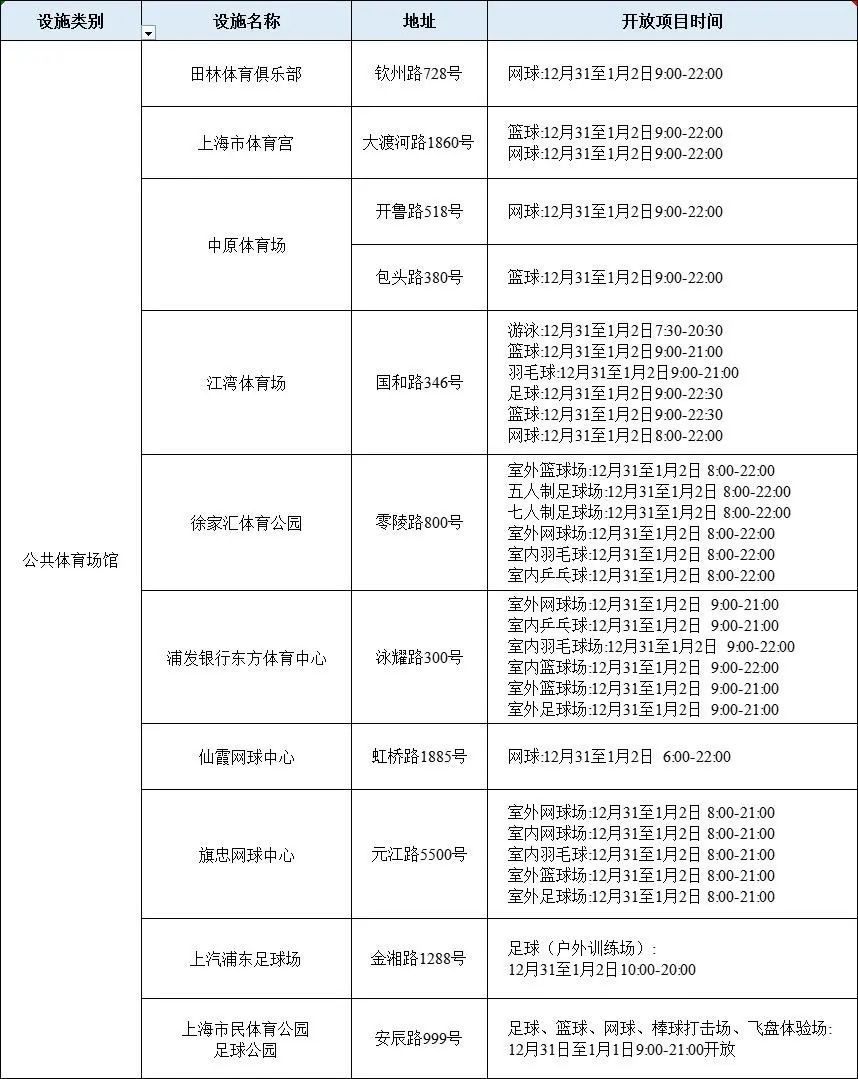 
北京中医药大学东直门医院黄牛代挂号电话票贩子号贩子网上预约挂号,住院检查加快,元旦假期上海近400处公共体育设施开放