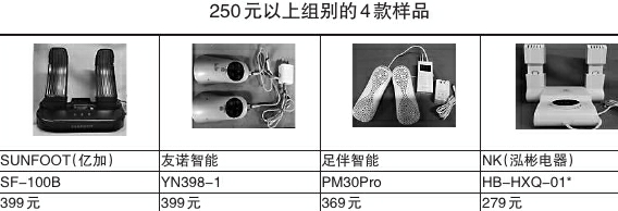 
山东大学齐鲁医院黄牛代挂号电话票贩子号贩子网上预约挂号,住院检查加快,广西消委会组织检测鞋子烘干器：15款样品中9款存安全隐患