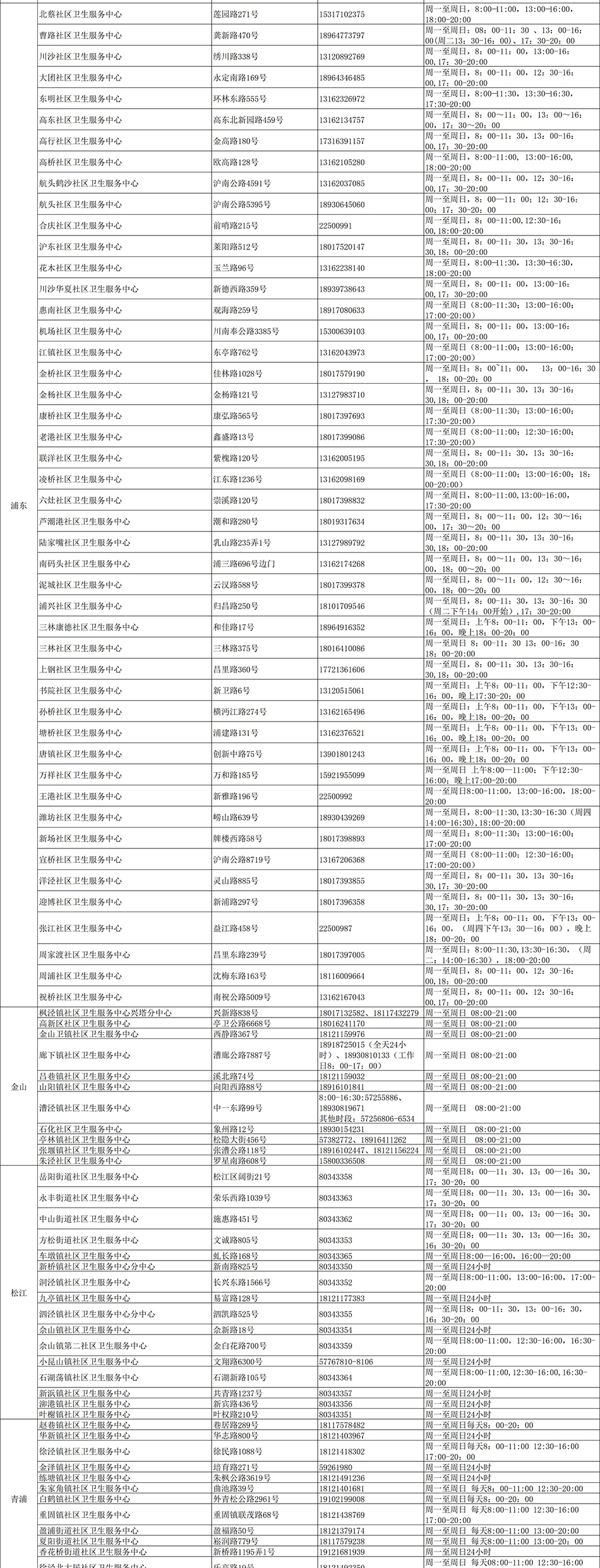 
北京同仁医院黄牛代挂号电话票贩子号贩子网上预约挂号,住院检查加快,即日起上海社区卫生服务中心发热诊疗覆盖一周七天，晚上也能看