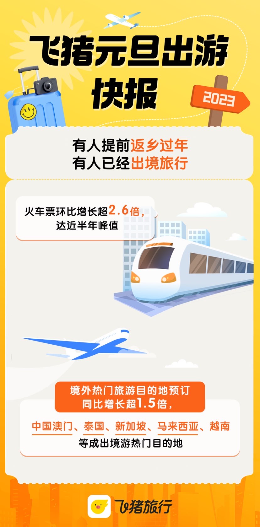 
上海第九人民医院黄牛代挂号电话票贩子号贩子网上预约挂号,住院检查加快,旅企元旦出游快报：中长线游创新高 出境游迎来“开门红”