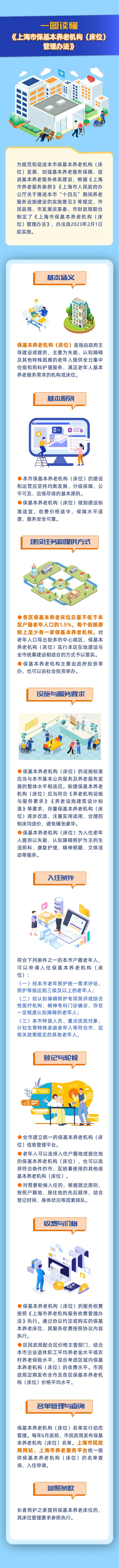 
北京同仁医院黄牛代挂号电话票贩子号贩子网上预约挂号,住院检查加快,上海：各区保基本养老床位总量不低于本区户籍老年人口的1.5%