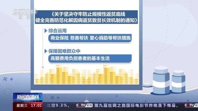 
北京世纪坛医院黄牛代挂号电话票贩子号贩子网上预约挂号,住院检查加快,五部门：健全完善防范化解因病返贫致贫长效机制