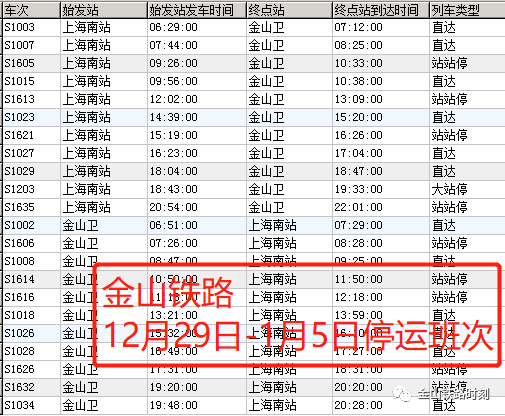 
北京广安门中医院黄牛代挂号电话票贩子号贩子网上预约挂号,住院检查加快,1月6日起，金山铁路停运班次全面恢复正常运行