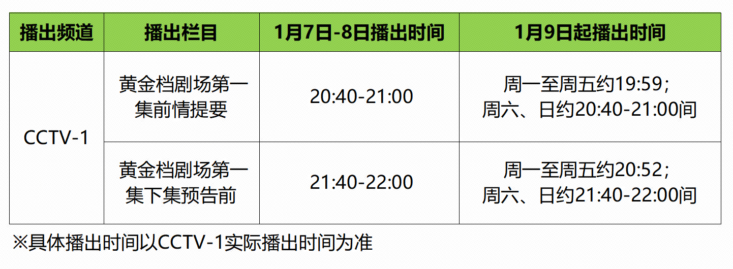 
南京明基医院黄牛代挂号电话票贩子号贩子网上预约挂号,住院检查加快,孙俪倾情演绎澳柯玛品牌广告强势登陆央视黄金强档