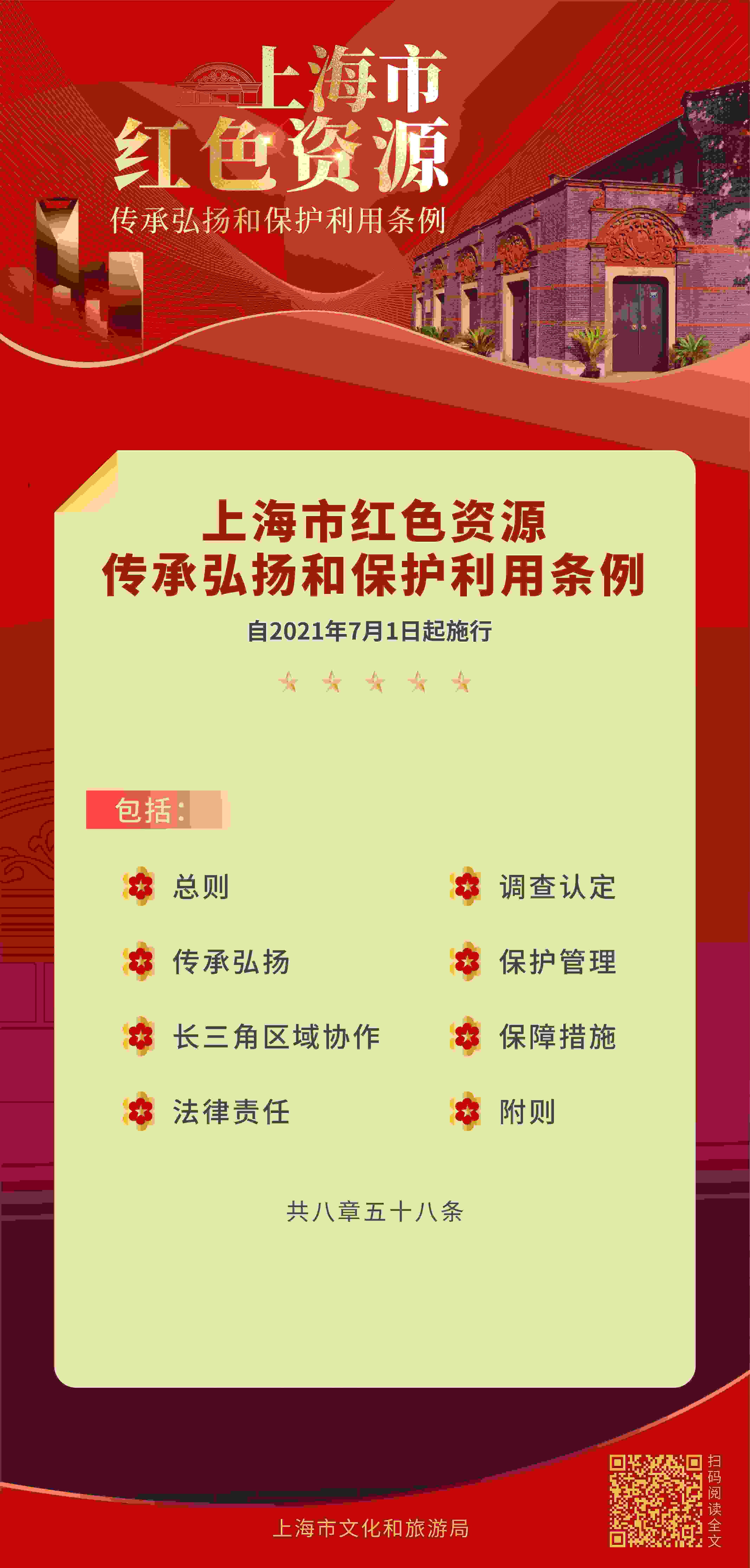 
广东省中医院黄牛代挂号电话票贩子号贩子网上预约挂号,住院检查加快,上海首发革命文物保护利用白皮书 近一半被活化利用