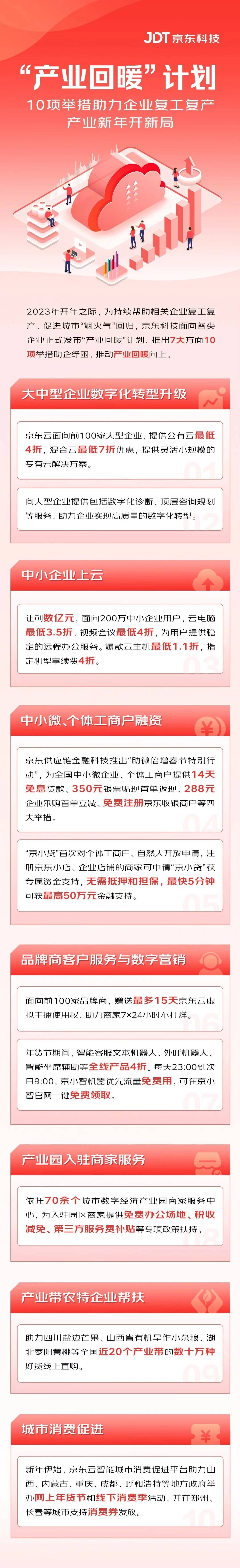 
杭州西溪医院黄牛代挂号电话票贩子号贩子网上预约挂号,住院检查加快,京东科技“线上线下”提振消费 助力2023“产业回暖”