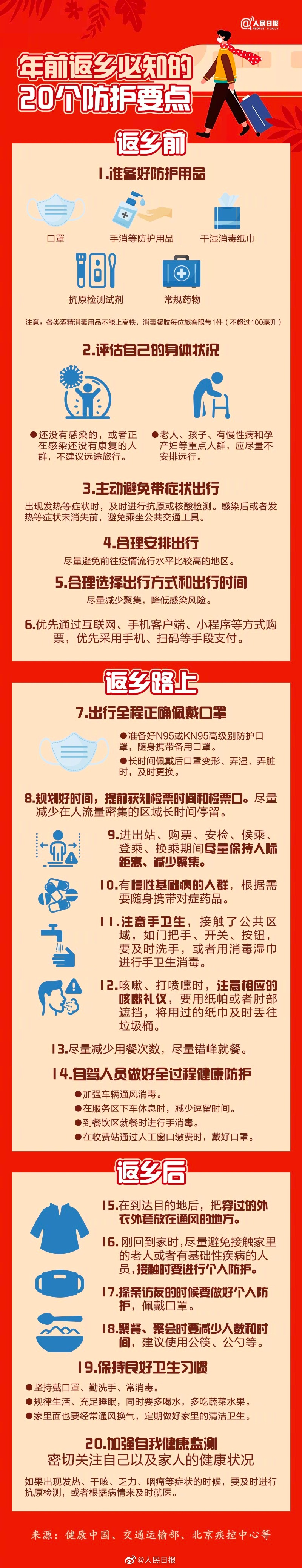 
浙江省人民医院黄牛代挂号电话票贩子号贩子网上预约挂号,住院检查加快,年前返乡必知的20个防护要点