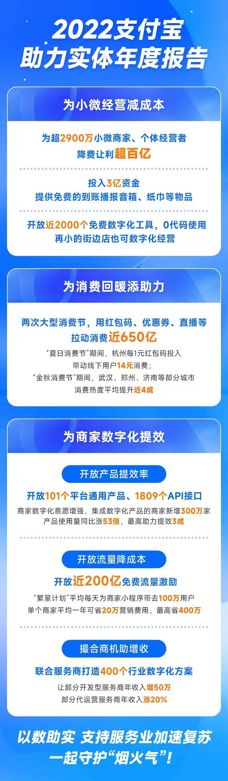 
中山大学肿瘤医院黄牛代挂号电话票贩子号贩子网上预约挂号,住院检查加快,新经济观察丨中国内需发展活力持续显现 数字平台造节一年拉动消费650亿