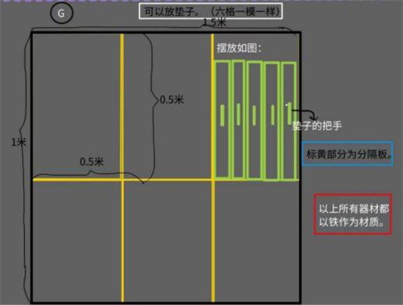 WDCM上传图片