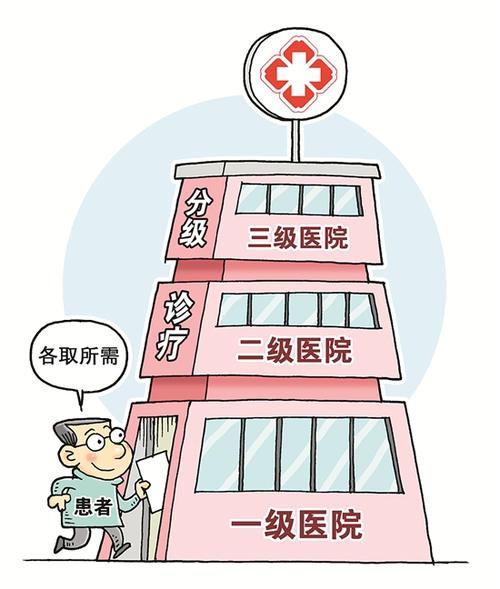 
广州市第一人民医院黄牛代挂号电话票贩子号贩子网上预约挂号,住院检查加快,沪卫健委谈分级诊疗如何在当前医疗救治中发挥作用