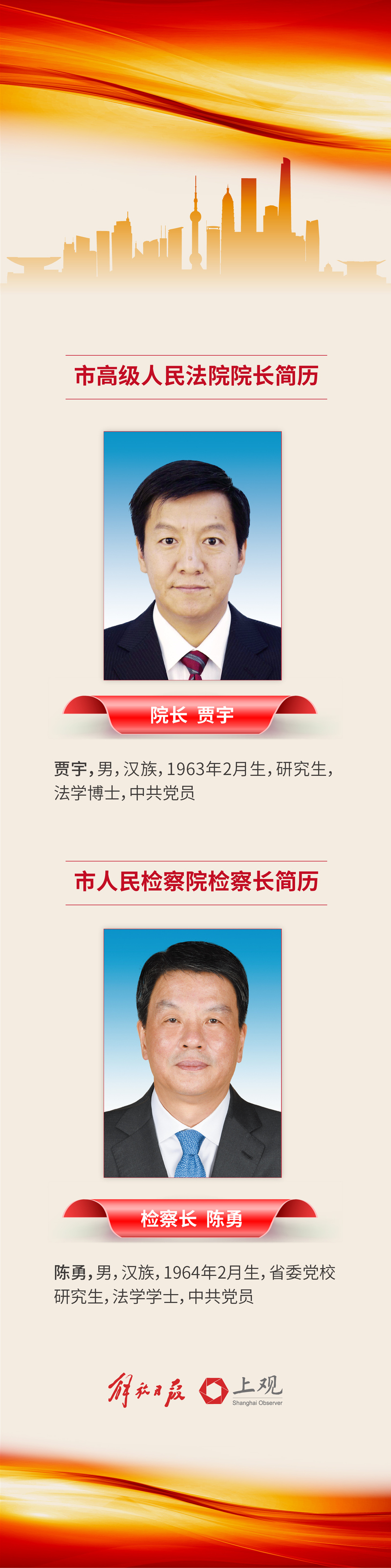 
南京各大医院黄牛代挂号电话票贩子号贩子网上预约挂号,住院检查加快,上海市高级人民法院院长、上海市人民检察院检察长简历
