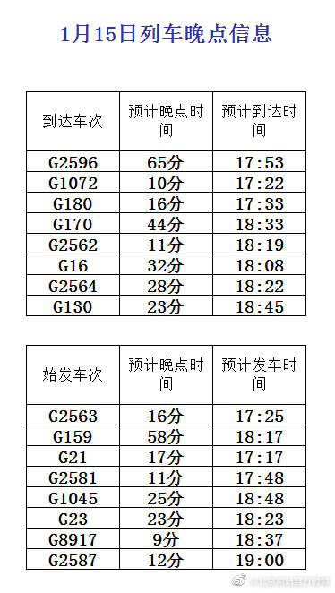 
广东省人民医院黄牛代挂号电话票贩子号贩子网上预约挂号,住院检查加快,受上海降雪影响 京沪高铁部分列车晚点