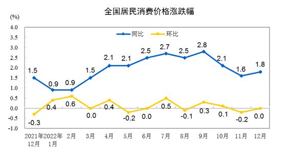 
浙江省人民医院黄牛代挂号电话票贩子号贩子网上预约挂号,住院检查加快,31省份CPI出炉：20地稳在“1时代”，有你家乡吗