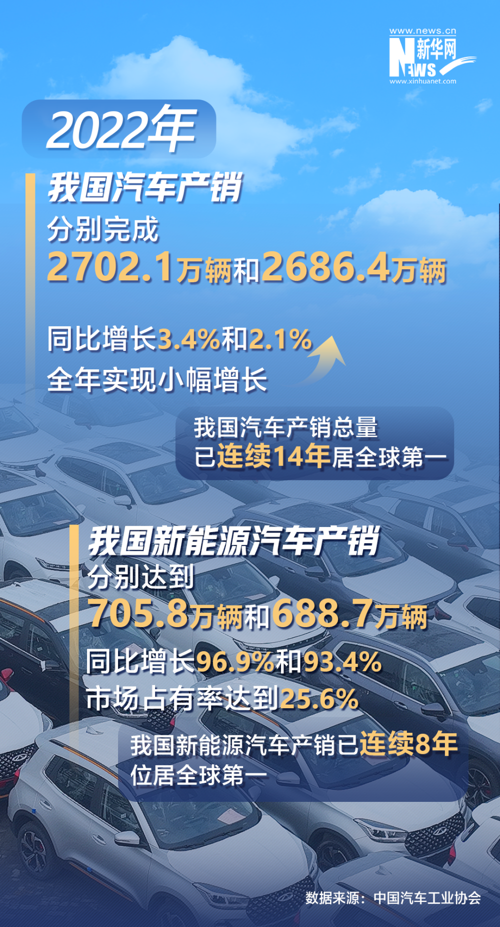 
浙江第二医院黄牛代挂号电话票贩子号贩子网上预约挂号,住院检查加快,一图读懂｜数据见证中国经济韧性