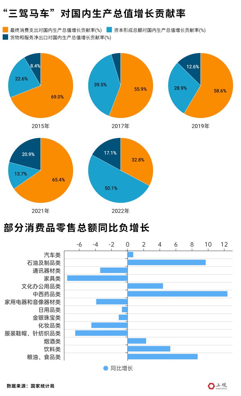 
浙江医院黄牛代挂号电话票贩子号贩子网上预约挂号,住院检查加快,2022年这个经济数据受影响最大，今年各地GDP增速目标哪些细节值得注意