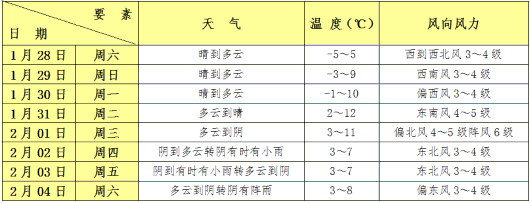 
南京军区总医院黄牛代挂号电话票贩子号贩子网上预约挂号,住院检查加快,假期最后一天，小编朋友圈的“开工仪式感”已拉满