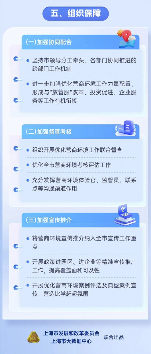 
北京世纪坛医院黄牛代挂号电话票贩子号贩子网上预约挂号,住院检查加快,最新！上海推新一轮行动方案，划重点→