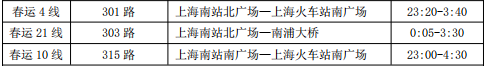 
首都医科大学附属北京朝阳医院黄牛代挂号电话票贩子号贩子网上预约挂号,住院检查加快,全力做好春运保障！上海开通多条春运专线、临时专线