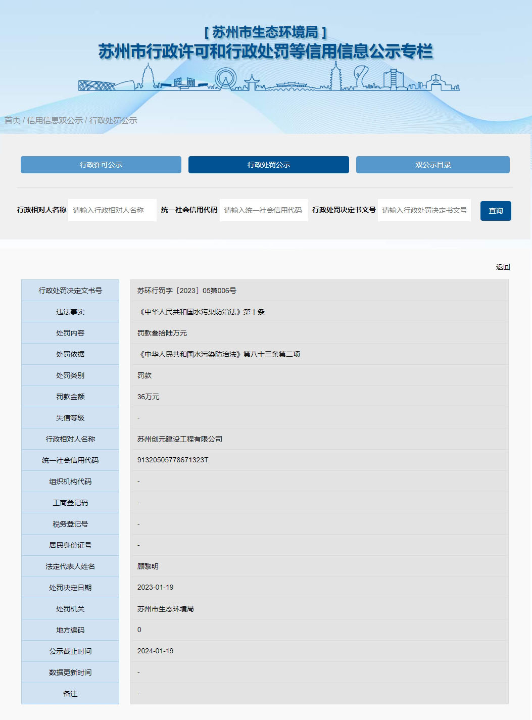 
首都医科院整形外科医院黄牛代挂号电话票贩子号贩子网上预约挂号,住院检查加快,江苏省苏州市生态环境局关于苏州创元建设工程有限公司的行政处罚信息