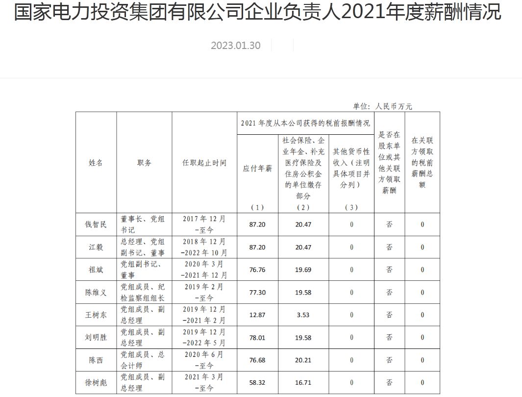 
杭州市三医院黄牛代挂号电话票贩子号贩子网上预约挂号,住院检查加快,多家电力央企高管薪酬公布！国家电网董事长年薪90万最高