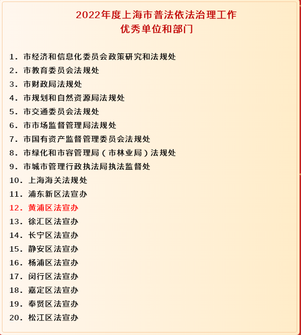 
广州医科大学附属第二医院黄牛代挂号电话票贩子号贩子网上预约挂号,住院检查加快,黄浦区法宣办获评2022年度上海市普法依法治理工作优秀单位。