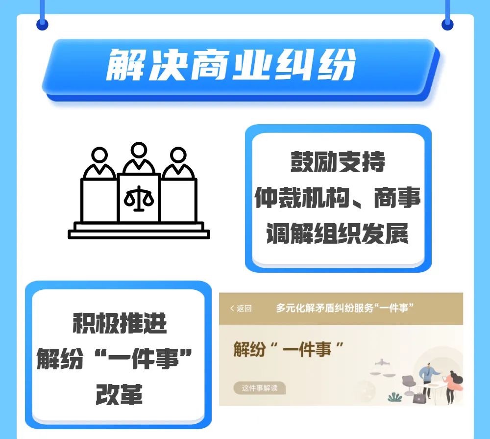 
博爱医院黄牛代挂号电话票贩子号贩子网上预约挂号,住院检查加快,明确24个具体任务，上海为优化营商环境提供法治保障（附图解）