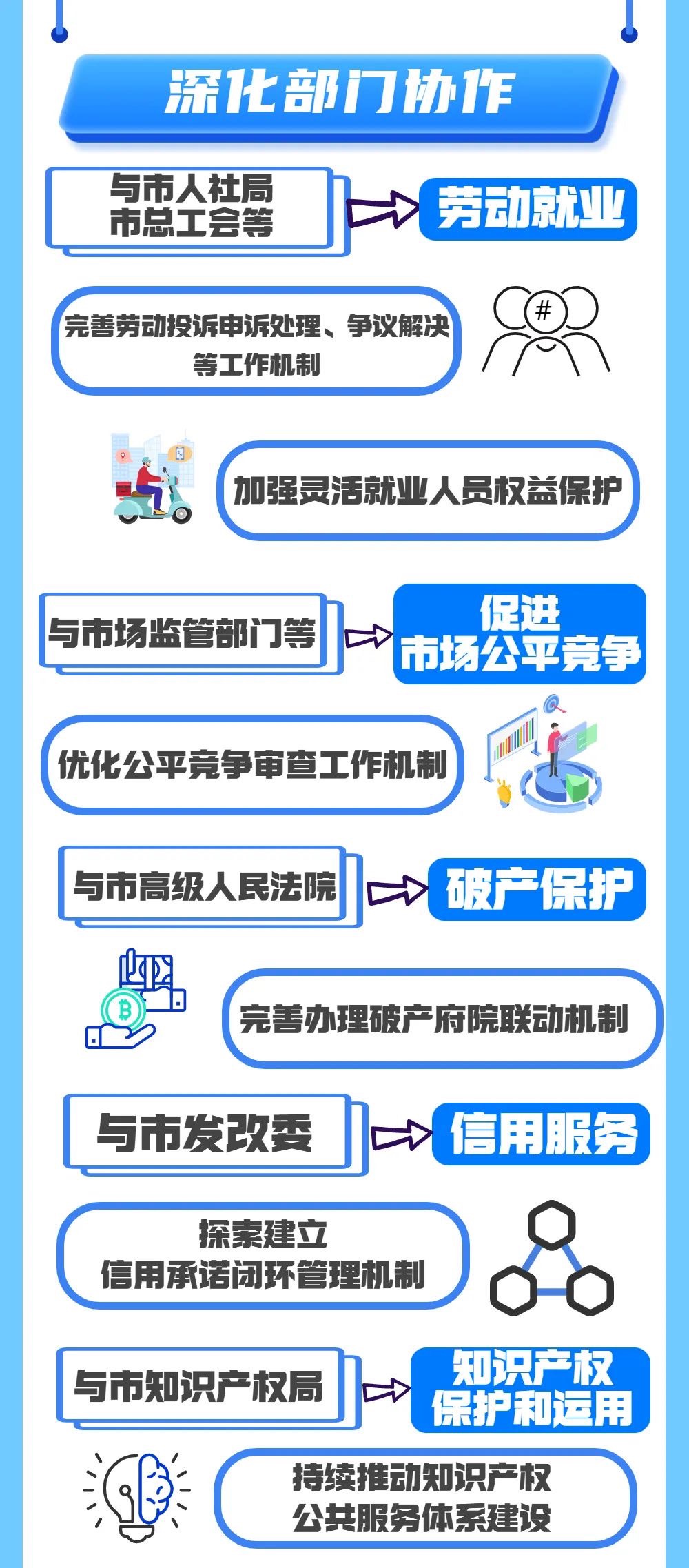 
博爱医院黄牛代挂号电话票贩子号贩子网上预约挂号,住院检查加快,明确24个具体任务，上海为优化营商环境提供法治保障（附图解）