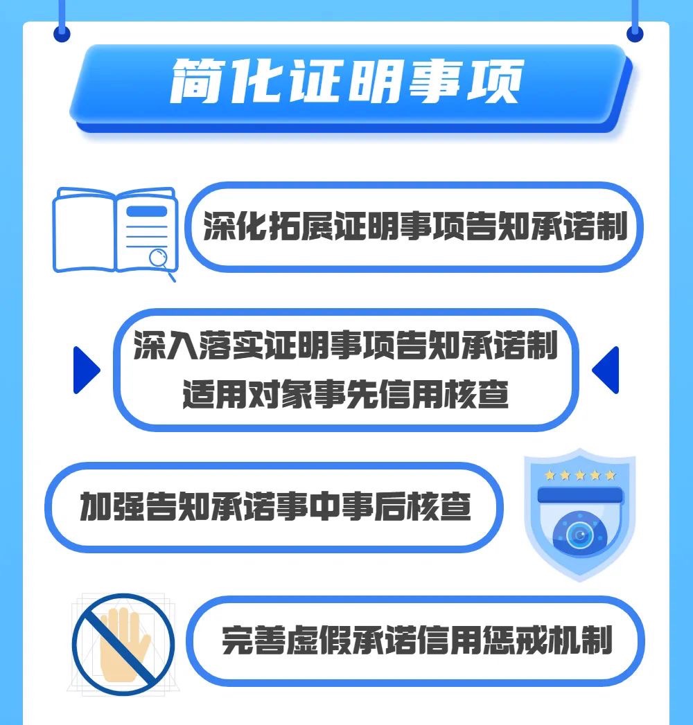 
博爱医院黄牛代挂号电话票贩子号贩子网上预约挂号,住院检查加快,明确24个具体任务，上海为优化营商环境提供法治保障（附图解）