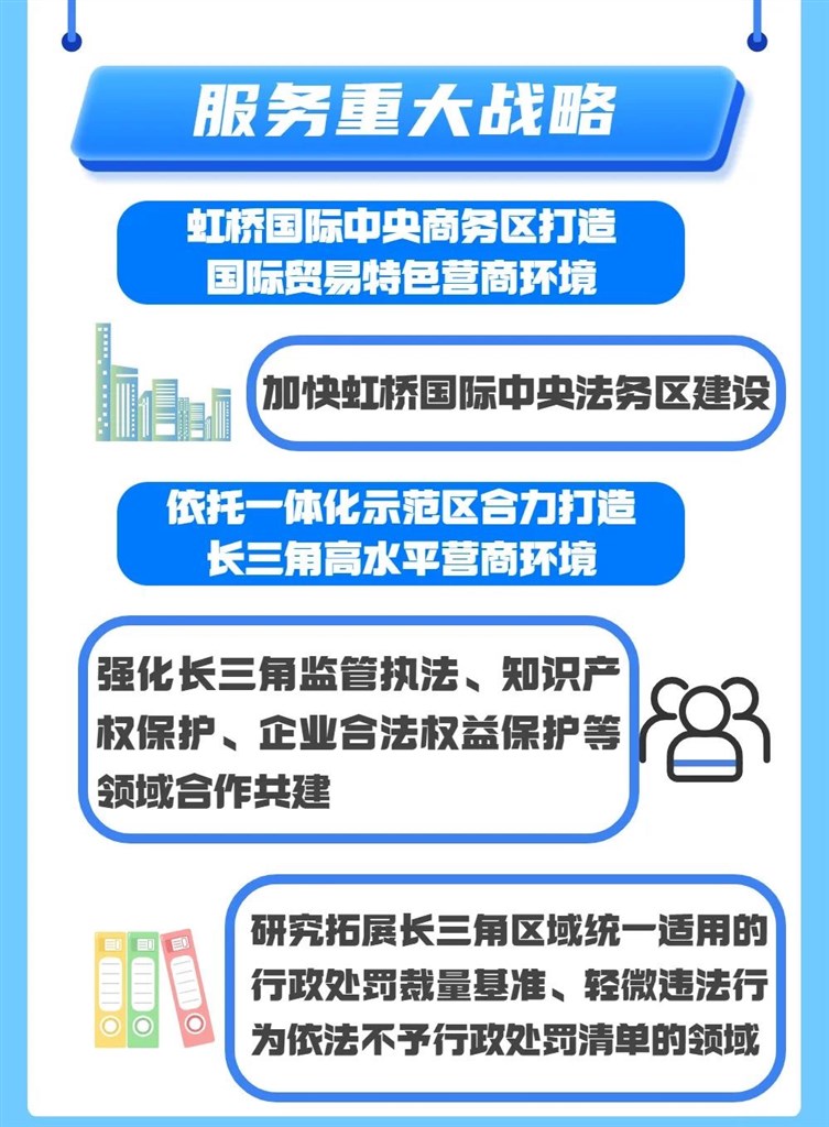 
博爱医院黄牛代挂号电话票贩子号贩子网上预约挂号,住院检查加快,明确24个具体任务，上海为优化营商环境提供法治保障（附图解）